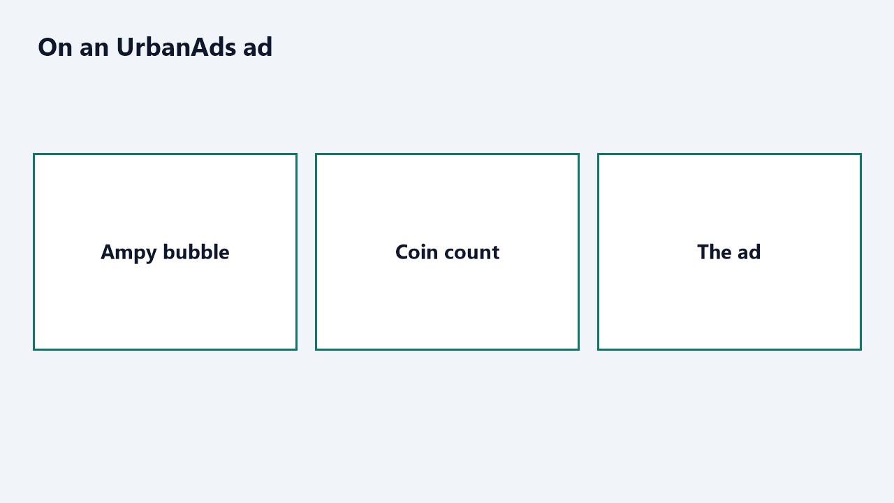 The Ampy bubble, the coin count, and the ad