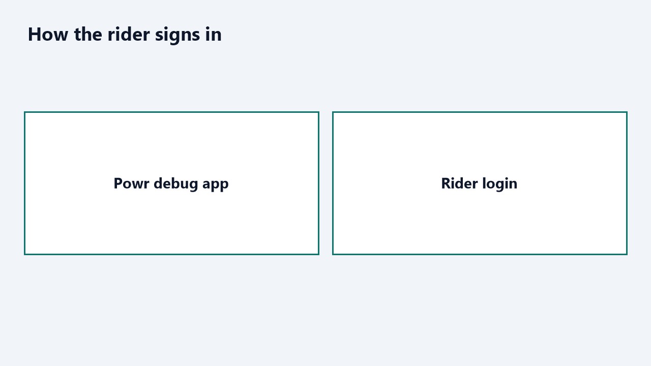 Rider login on the Powr debug app